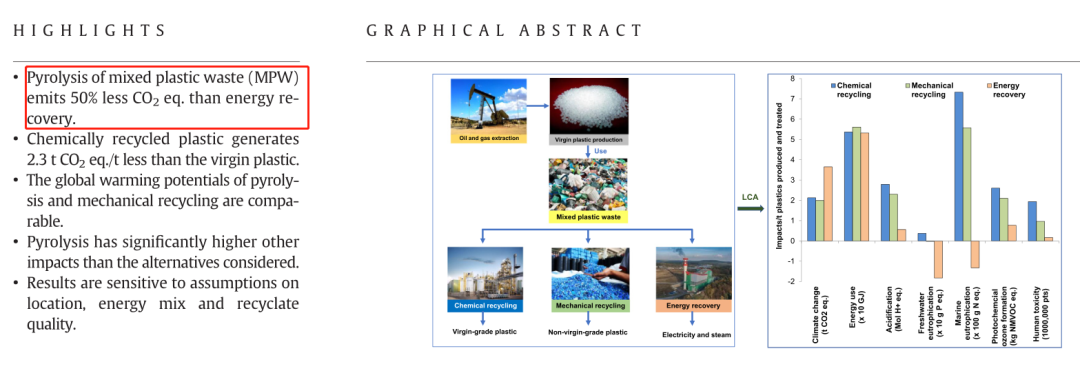 禁塑令、包裝稅，恒譽環(huán)保敢當廢塑料化學循環(huán)先行者
